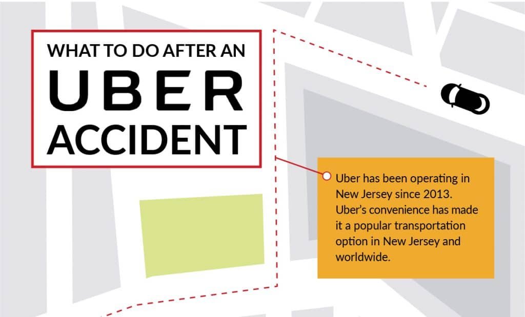 New Jersey Uber Accident Lawyers Car, Uber Car Seat Laws Nj